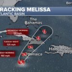 Hurricane Melissa's path: where and when Melissa will make landfall